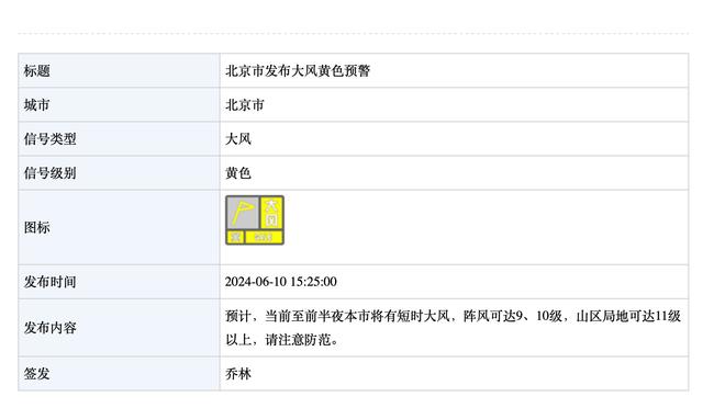 巴雷拉：失利能比胜利学到更多，欧冠决赛输给曼城教会了我们很多